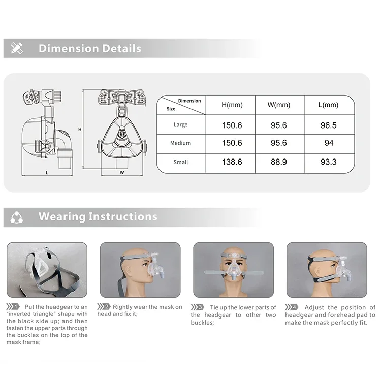 новые продукты неинвазивная носовая маска easyfit NMI bipap