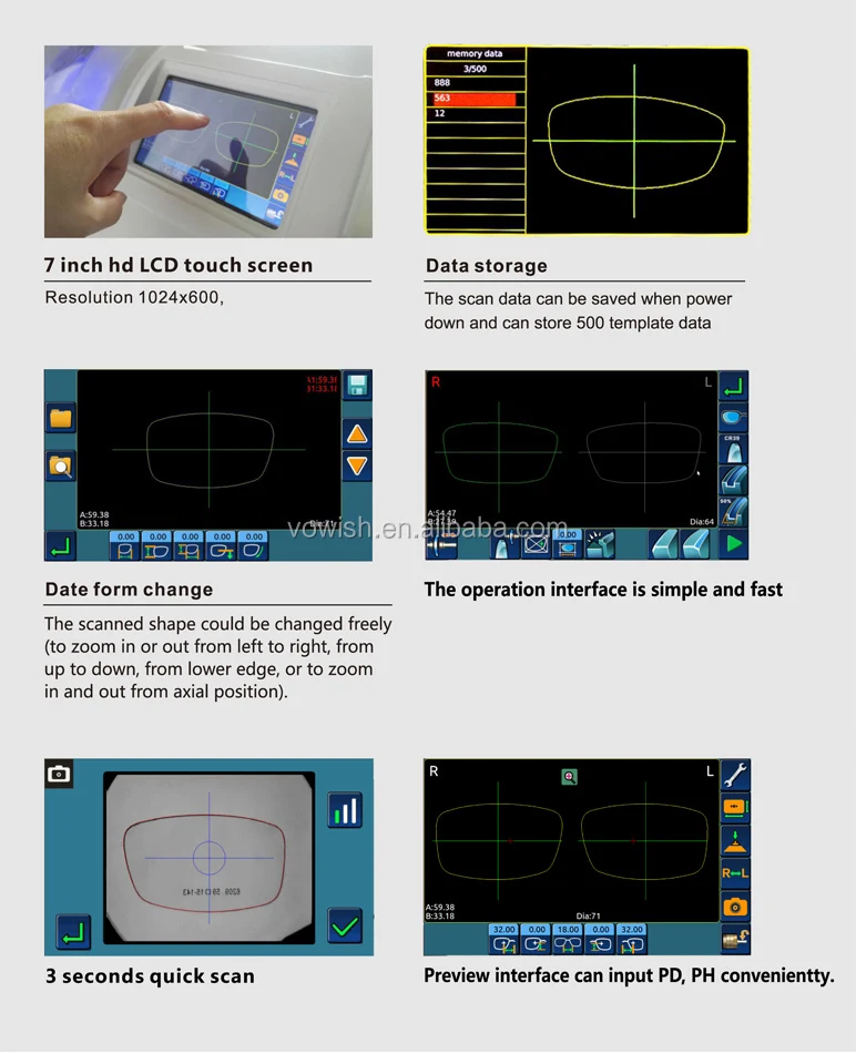 Новое оптическое оборудование Обрезной станок для линз ALE-1600 Автоматический
