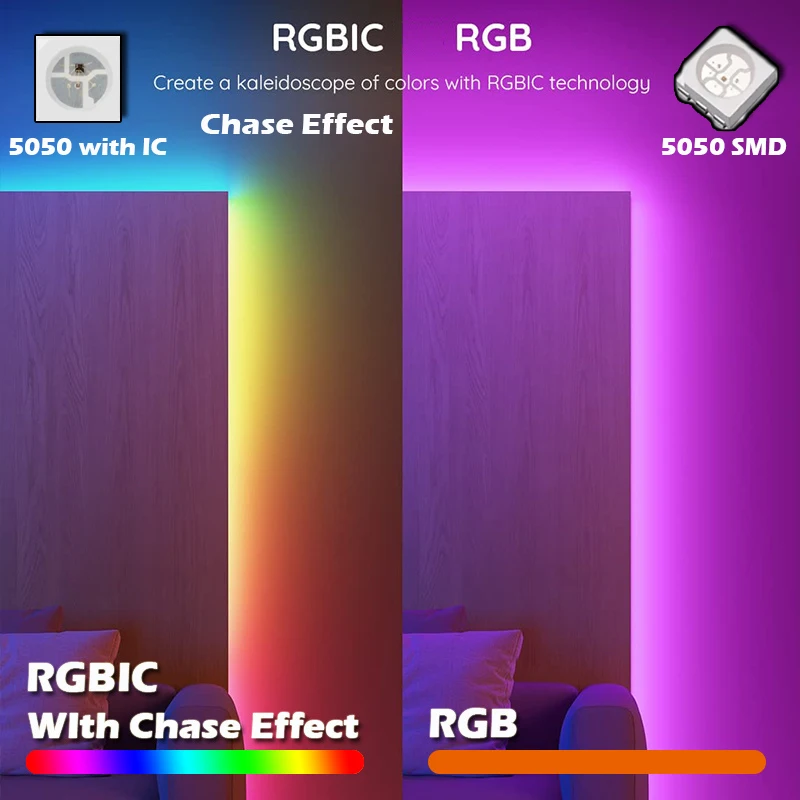 Рисунок 2 - Светодиодная ленсветильник с поддержкой