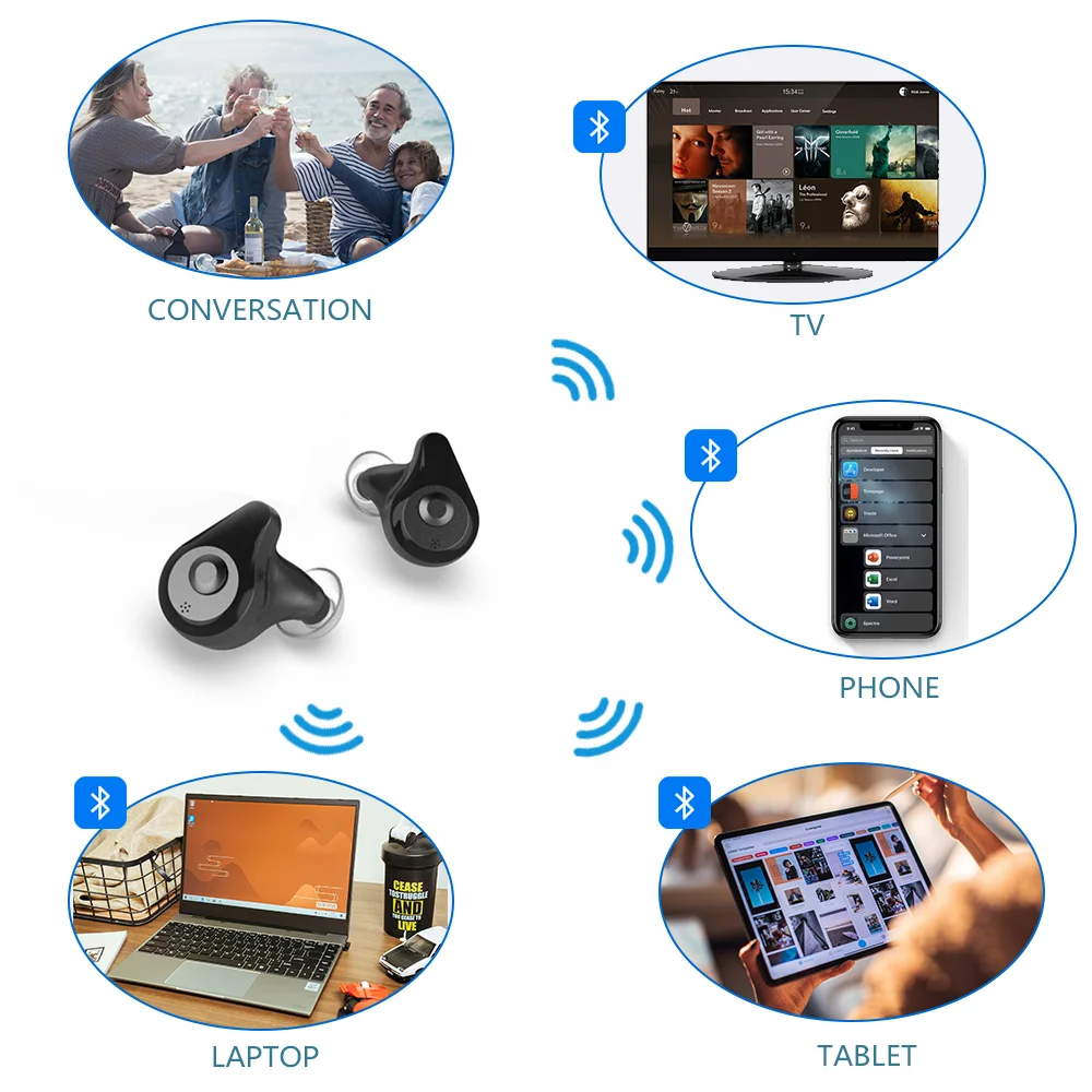 Bluetooth-слуховые аппараты для пожилых людей с зарядкой аккумулятором и