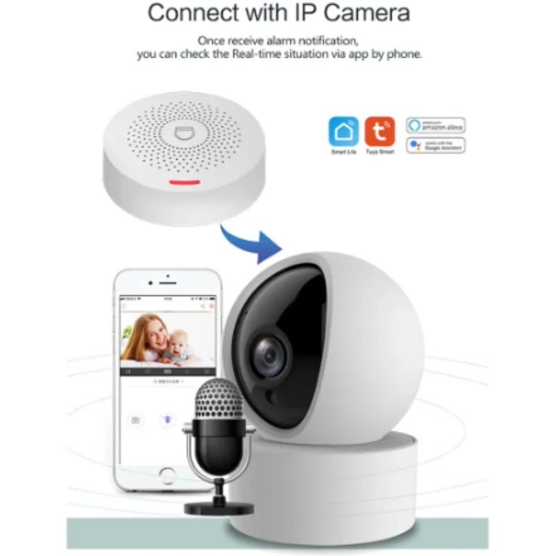 

Система охранной сигнализации с поддержкой Wi-Fi, 433 МГц