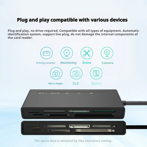 iSky 7-в-1 Кард-ридер USB Type-C