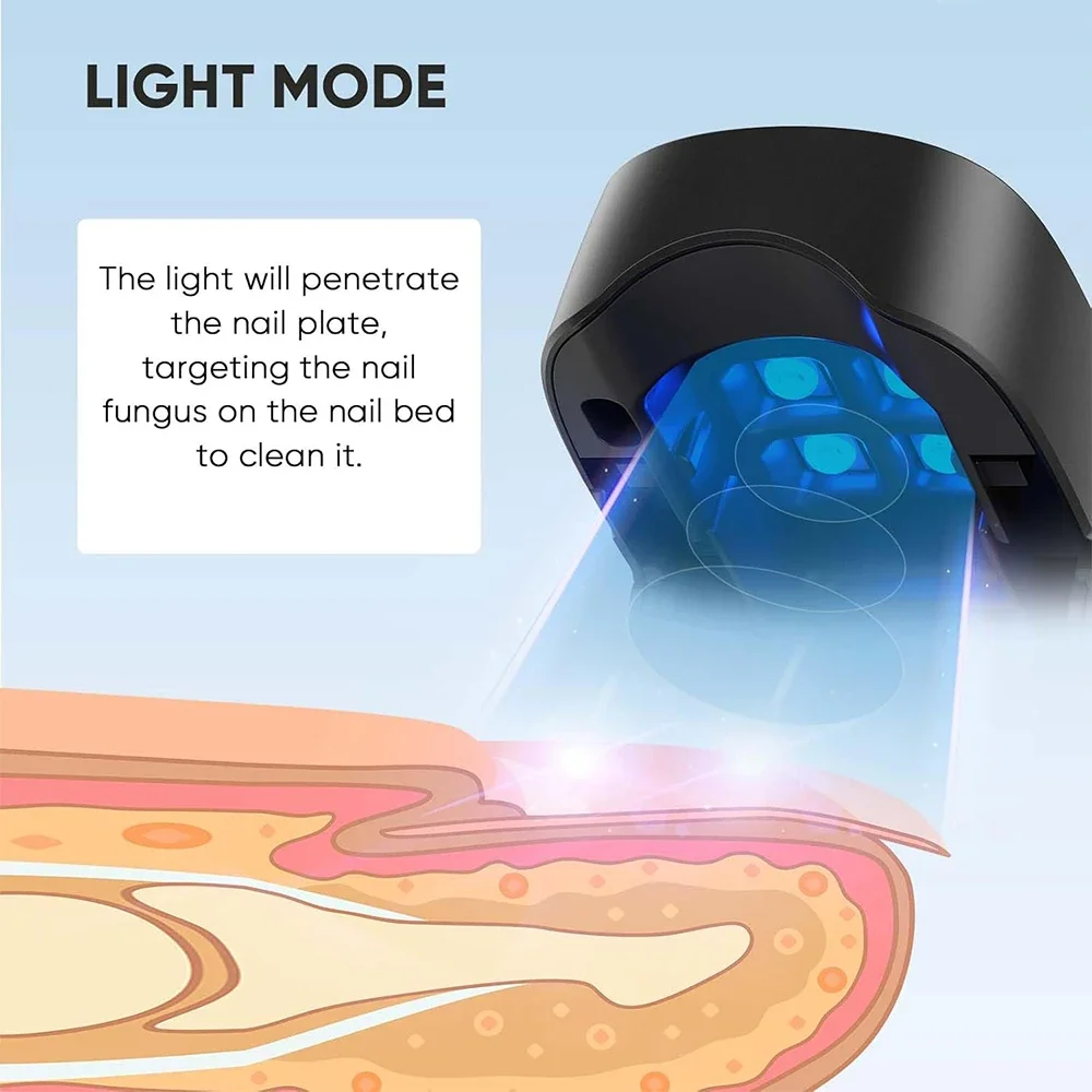 Светодиодный лазерный прибор для лечения грибка ногтей очистки онихомикоза