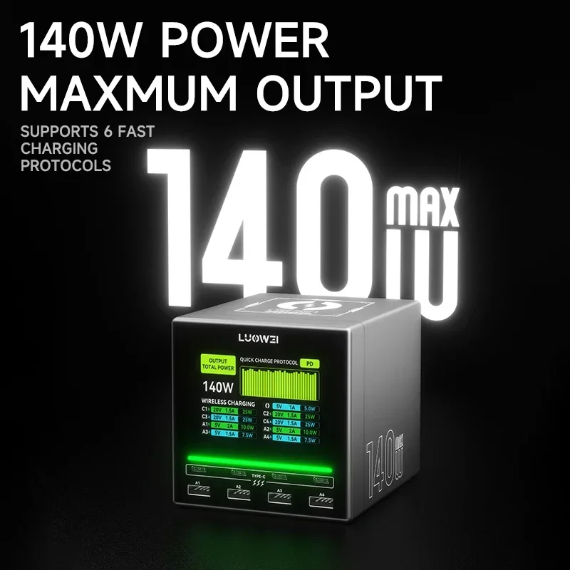 Супер Быстрое Зарядное Устройство Luowei 140 Вт Max PD3.0 Беспроводная Зарядная Станция
