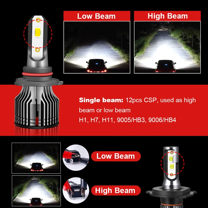 Лампы для фар головного света 1500W H7 H11 CANBUS 5580 CSP супер яркие автомобильные лампы H4 H1