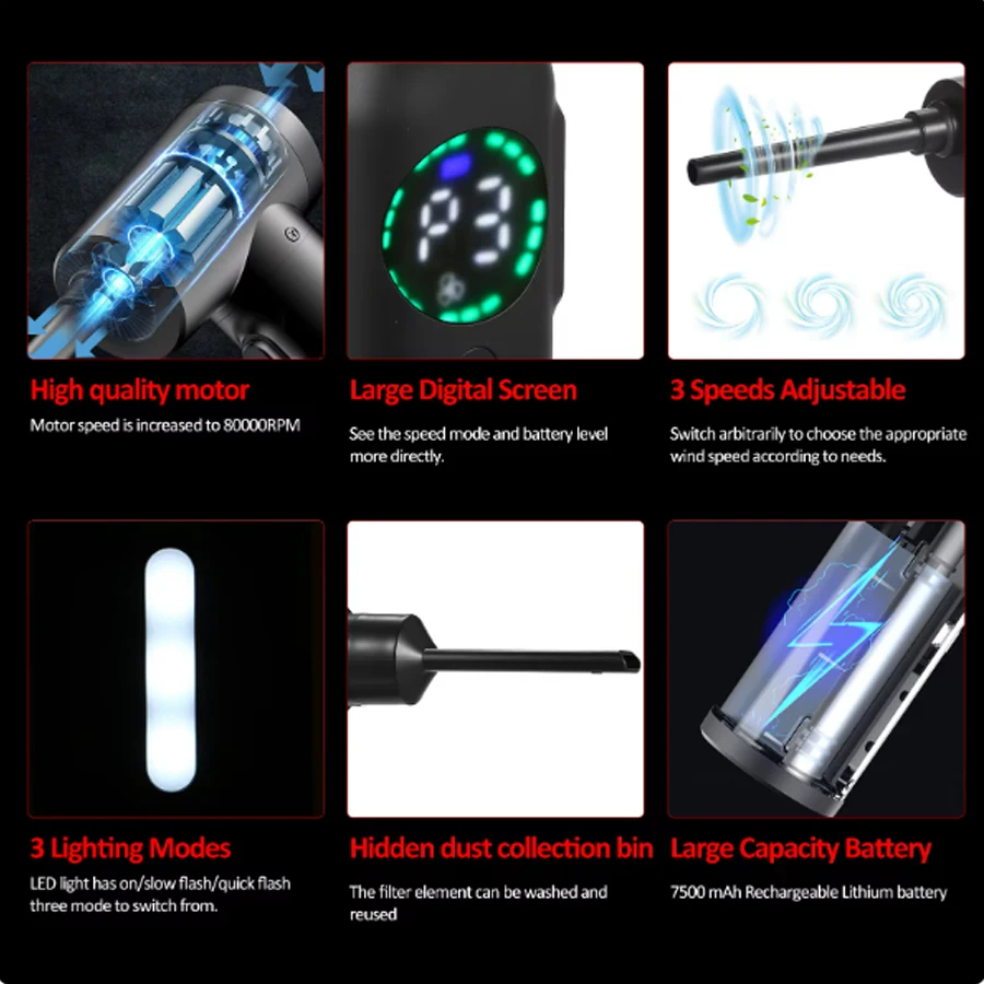 Пылесос для сжатого воздуха с щеточным двигателем цифровым экраном 100 Вт 7500 мАч