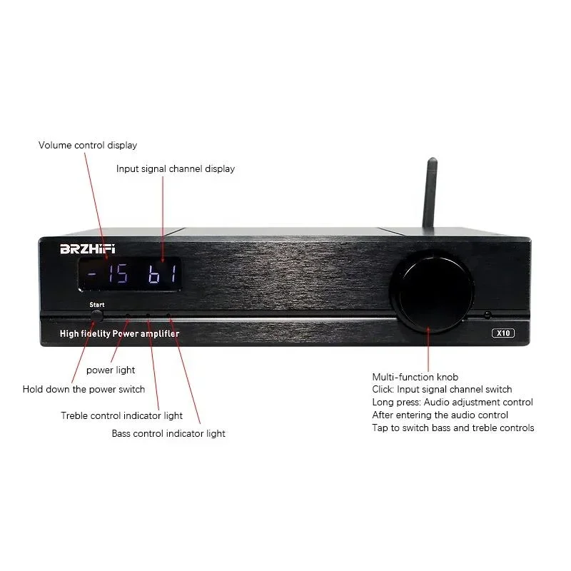 Фото В наличии BRZHIFI X10 Мощный цифровой усилитель с поддержкой APTX BT 5.0, TPA3251, PCM5102A, декодер HIFI, стерео аудиоусилитель, USB, RCA, DAC, 300W №3