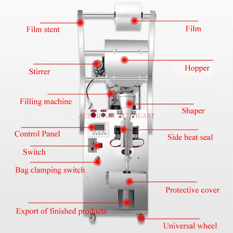 High Speed Dipping Jam Peanut Butter Kerchup Chili Sauce Tomato Liquid Paste Sachet Packaging Packing Machine
