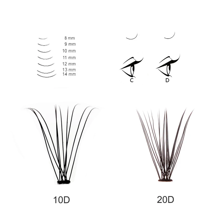 Накладные ресницы FAIRYTIS