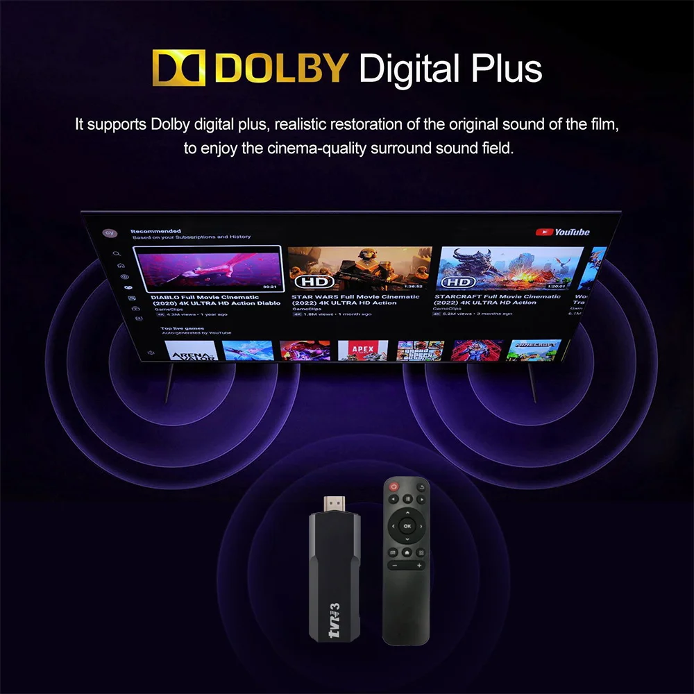 ТВ 3-пригарное устройство AndroidTV HDR set top 4K 1080p 2 4 г/5G Wi-Fi Smart TV-палки для Google YouTube Netflix