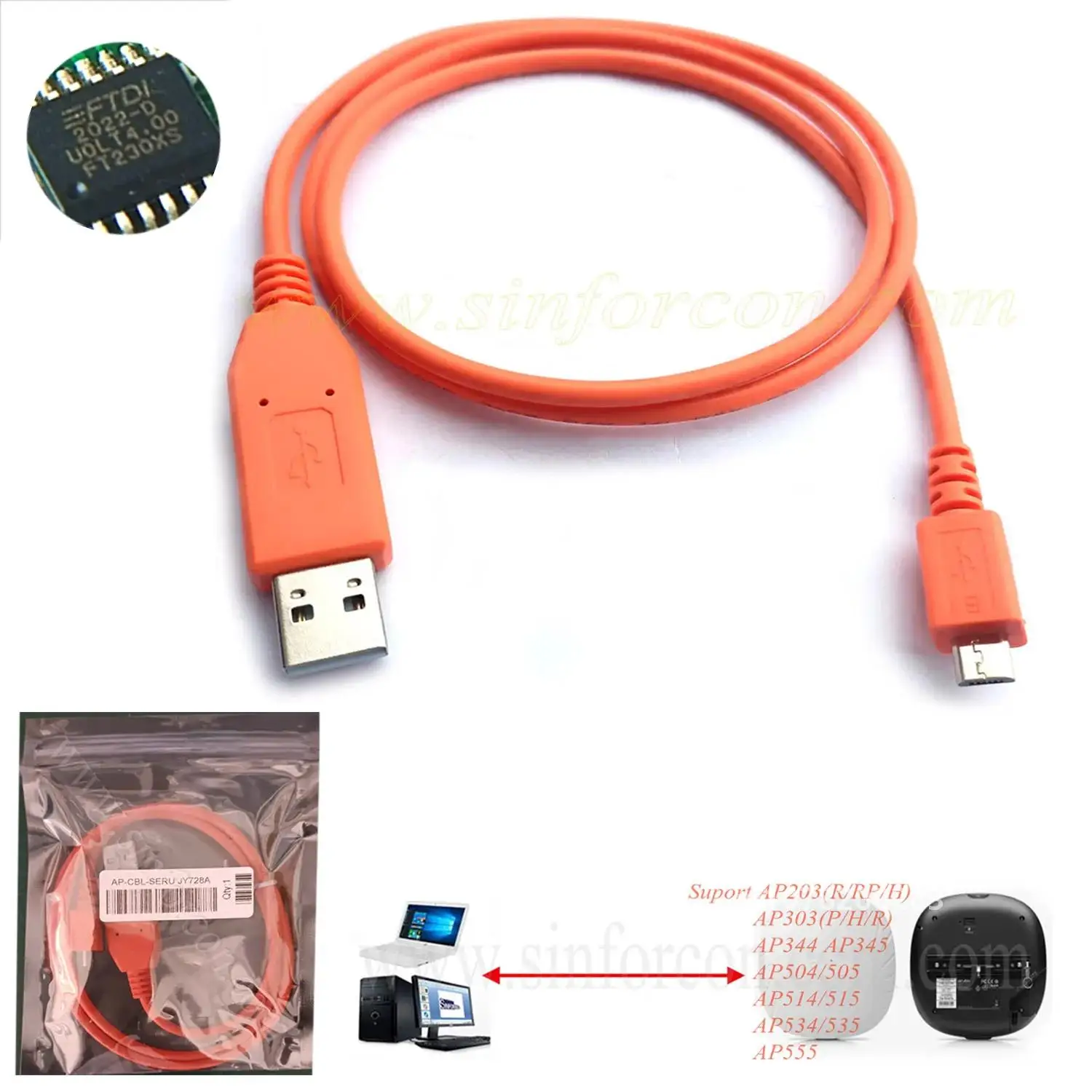 USB для micro uUSB Aruba Indoors WiFi Точка доступа AP 203 303 345 505 515 535 555 Консольный кабель