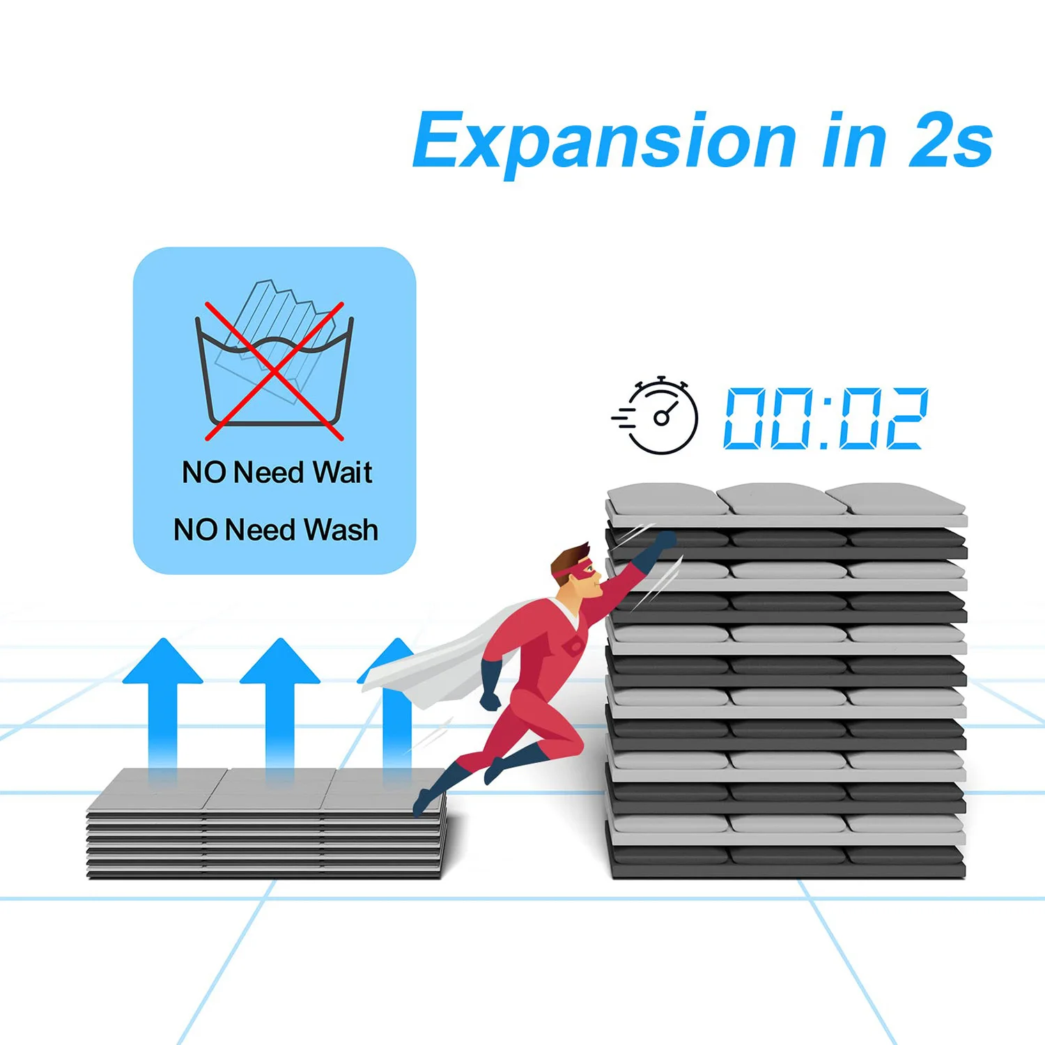 

Самоклеящиеся звукостойкие пенопластовые панели, 12 упаковок, акустические пенопластовые панели 2 дюйма x 12 дюймов x 12 дюймов, для стен, студии, дома и офиса