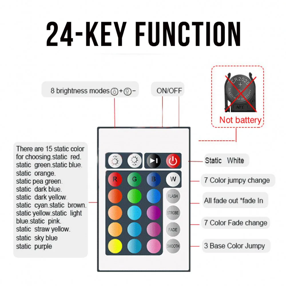 Контроллер RGB для светодиодных лент SMD 3528 5050 5 В 12 |