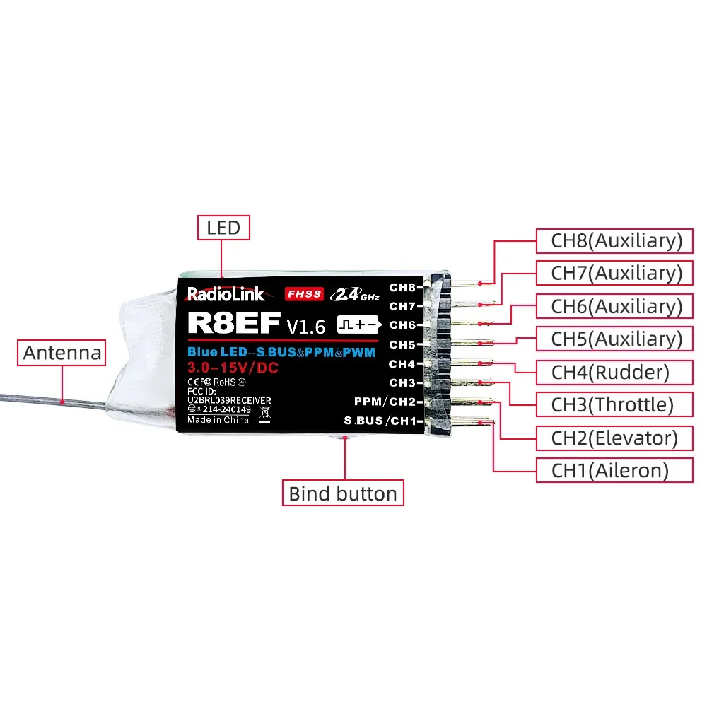 Фото Приемник Radiolink R8EF 2,4G 8-канальная поддержка SBUS PPM PWM для 8-канального T8FB T8S RC3S RC4G RC4GS RC6G Передатчик RC Автомобиль Лодка Самолет №4