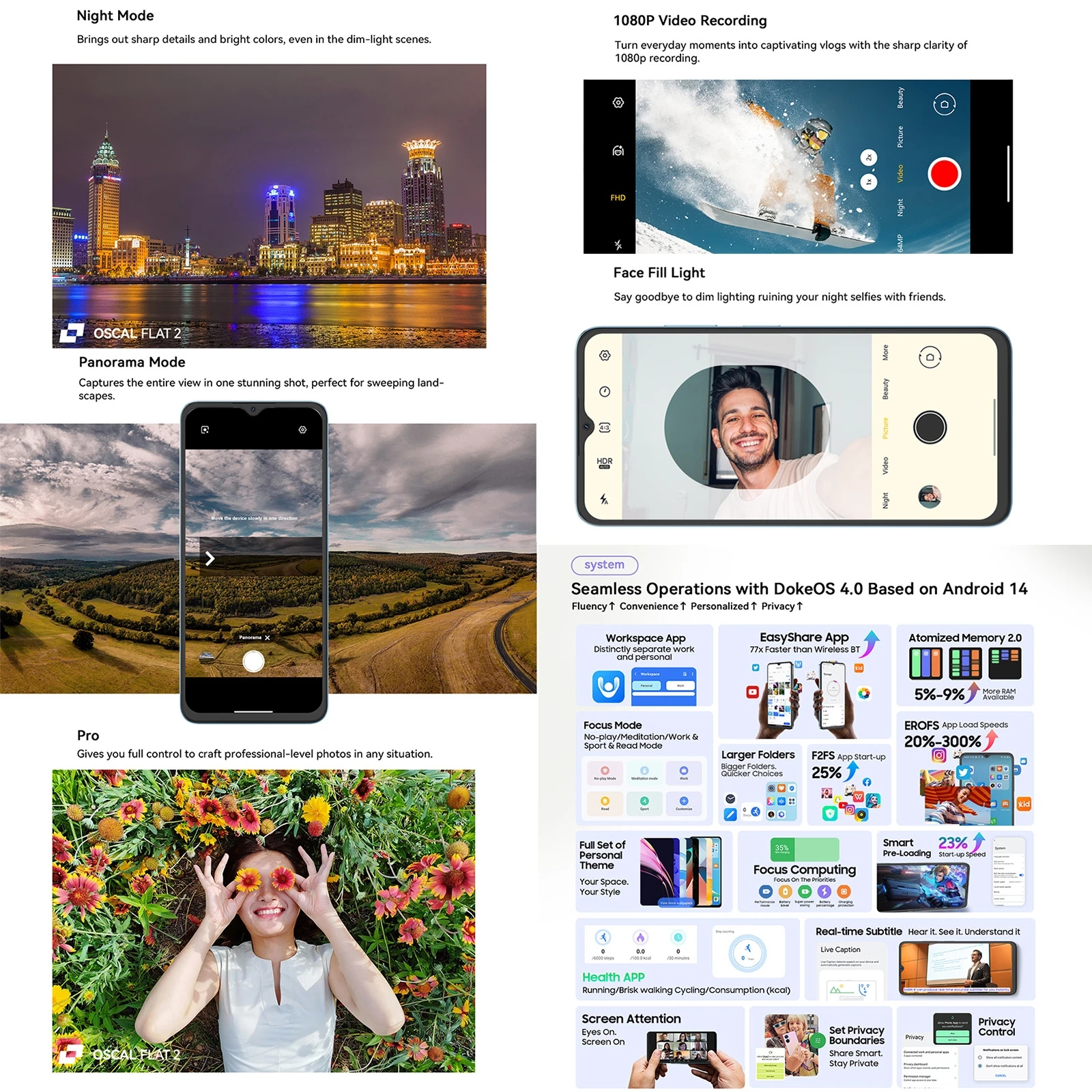 Смартфон Blackview Oscal FLAT 2 4 ГБ + 128 ГБ/25 Unisoc T606 восьмиядерный процессор 6 дюйма 90 Гц 5000