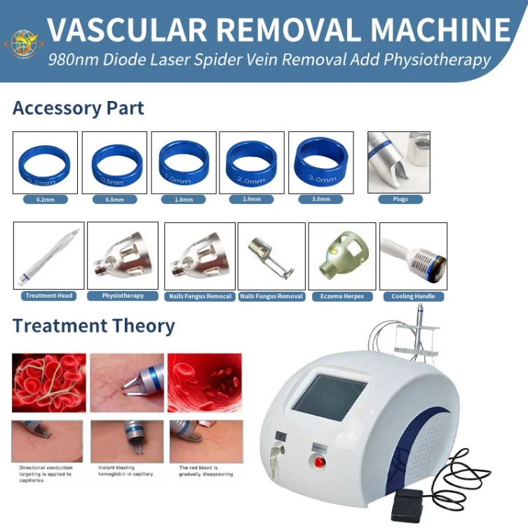 

5 In 1 Needle Free 980Nm Laser Spider Vein Removal Varicose Veins Treatment Red Blood Vessels Spider Veins Leision