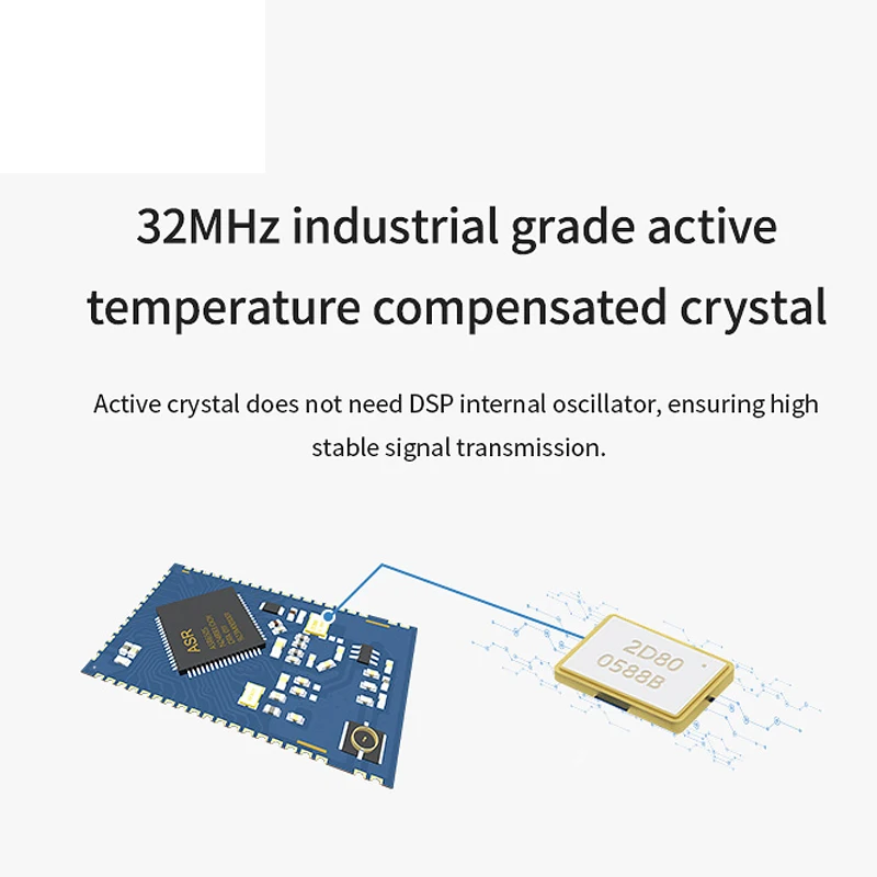 Модуль LoRa 5500m 22 дБм 868 МГц 915 трансивер ASR6505 беспроводной модуль SX1262 интерфейс Cojxu