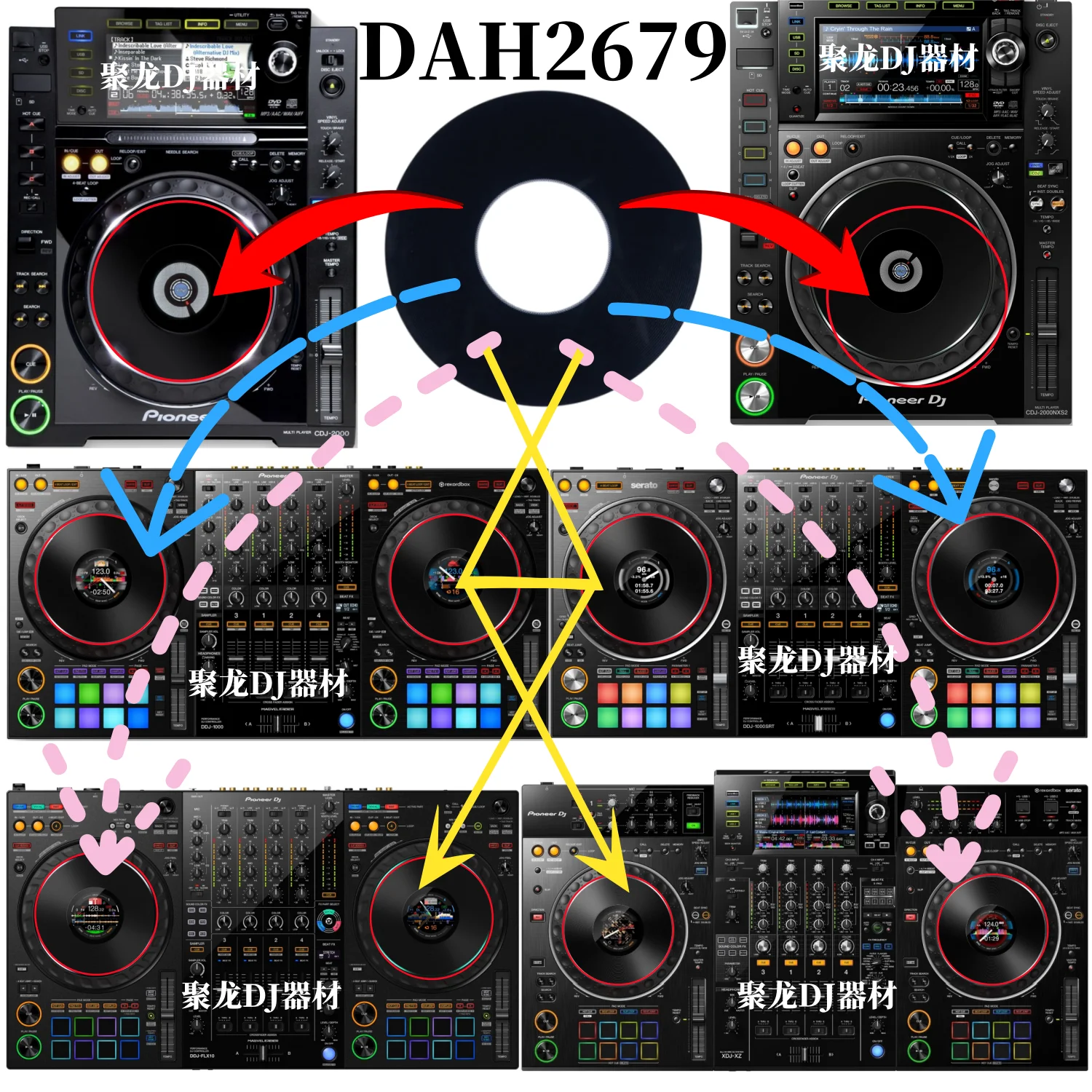 Фото Панель для проигрывателя Pioneer CDJ2000 Series DDJ1000 1000SRT XDJXZ DDJFLX10 DAH2679 (Запасная часть, неоригинальная) №5