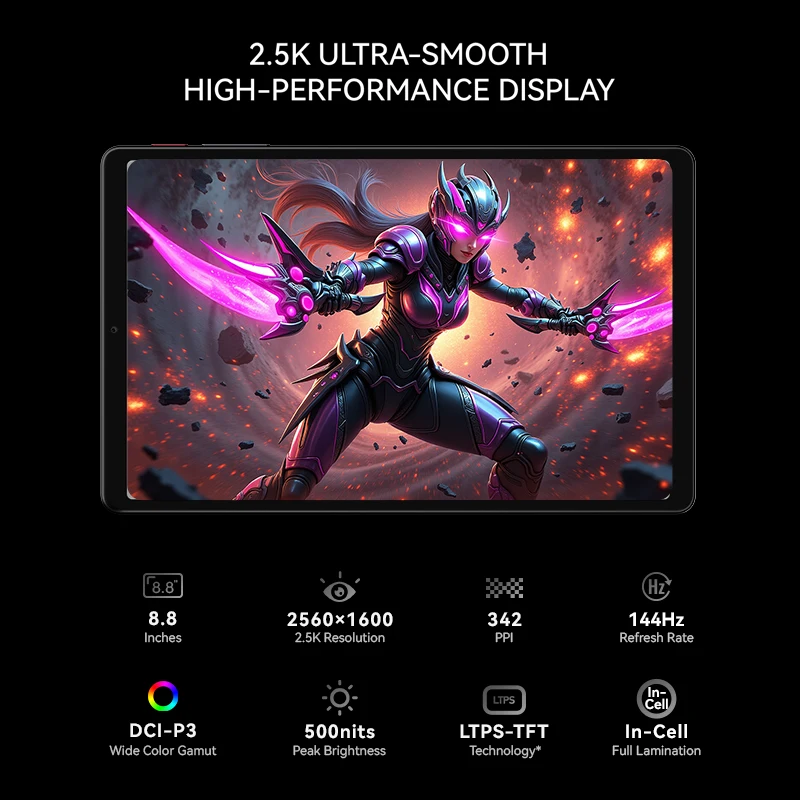 Фото Игровой планшет ALLDOCUBE iPlay 70 mini Ultra, 8,8 дюйма, 2,5 К, 144 Гц, Snapdragon 7 + Gen3, 20 ГБ (12 + 8, виртуальная), ОЗУ, 256 ГБ ПЗУ, Android14, 7300 мАч №5