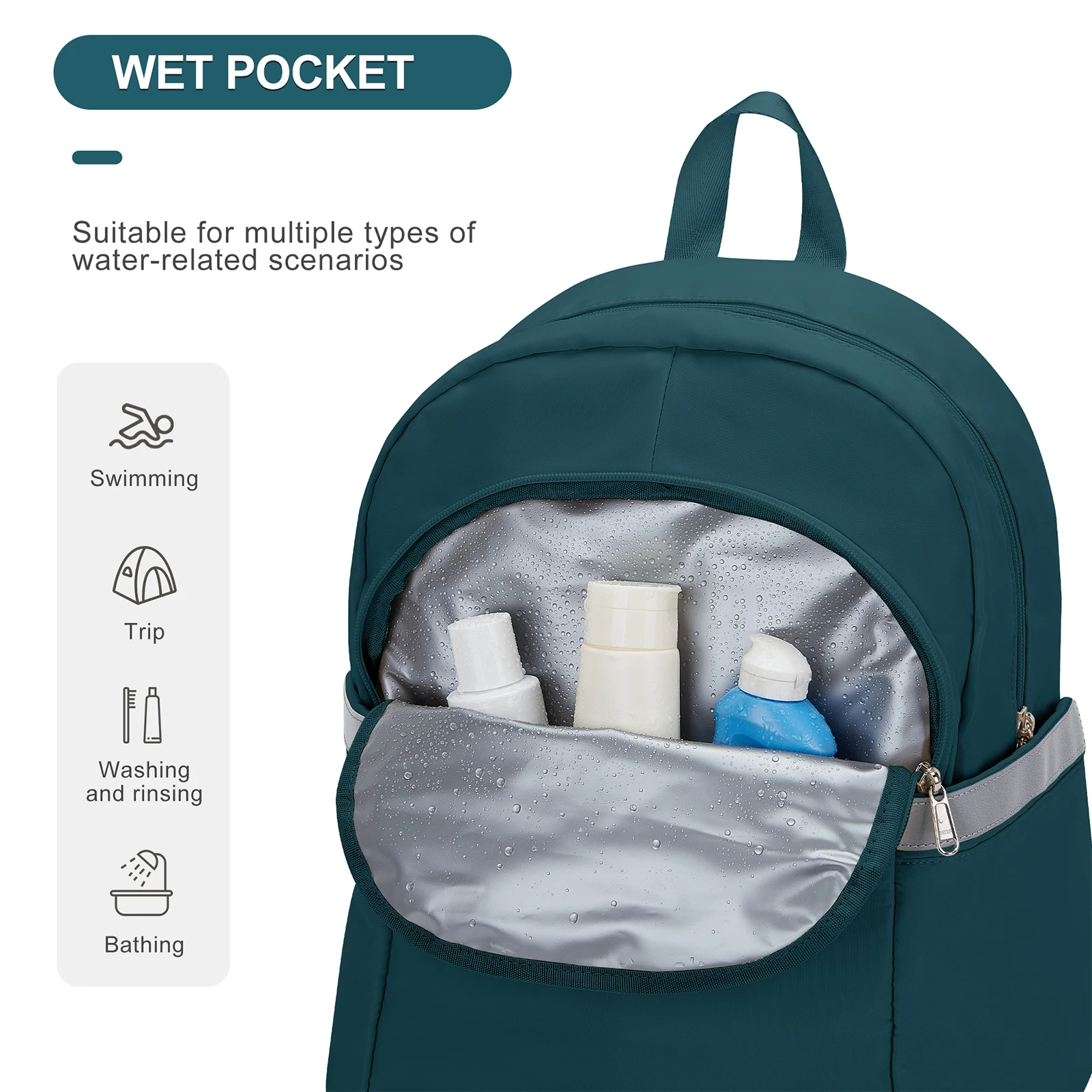 Нейлоновый женский рюкзак для спортзала спортивный повседневный стиль унисекс