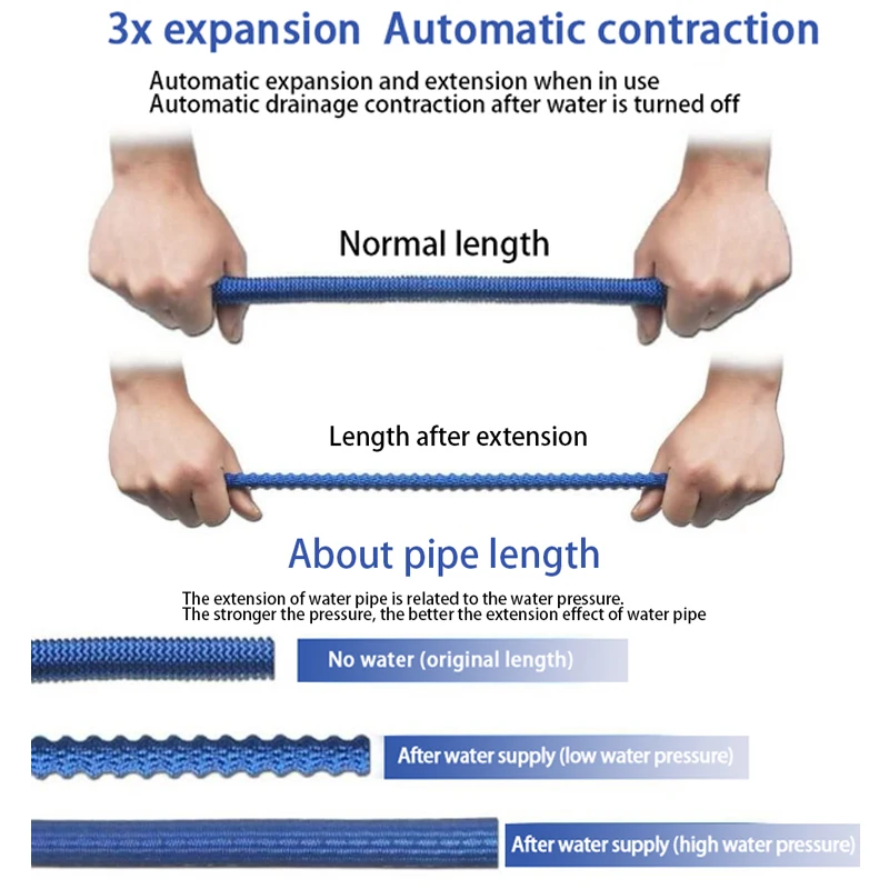 Садовый шланг растягивающийся гибкий для мойки автомобилей 25-150 футов