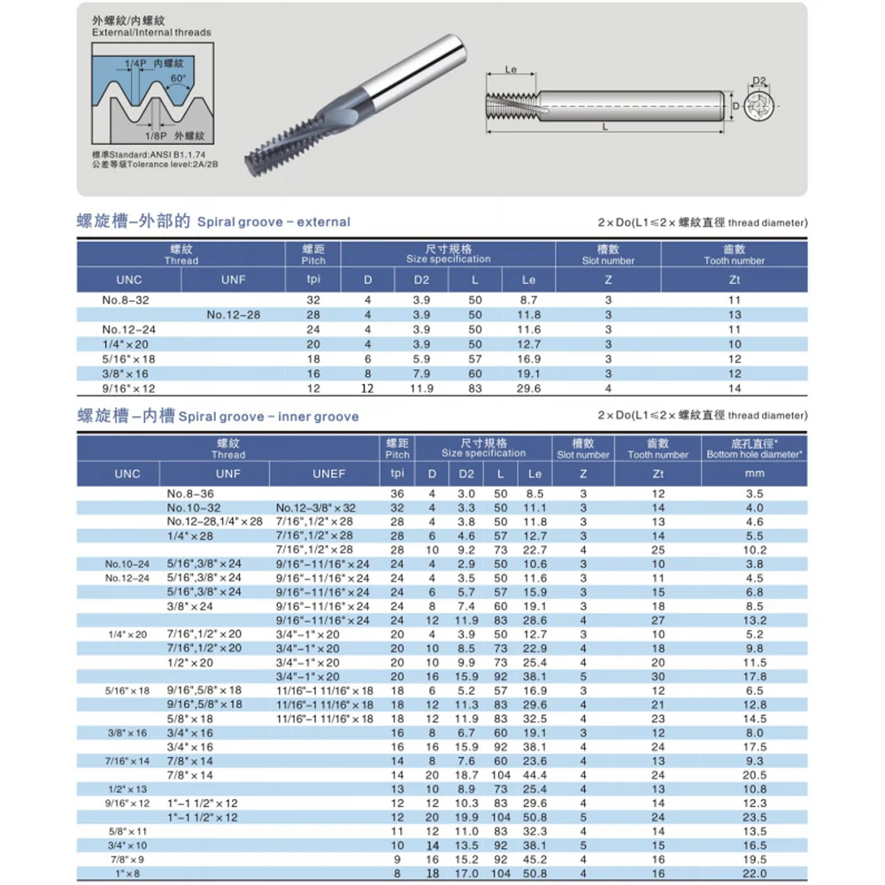 HENGXIN вольфрамовый Карбид внешняя внутренняя резьба фреза UN UNF алюминий