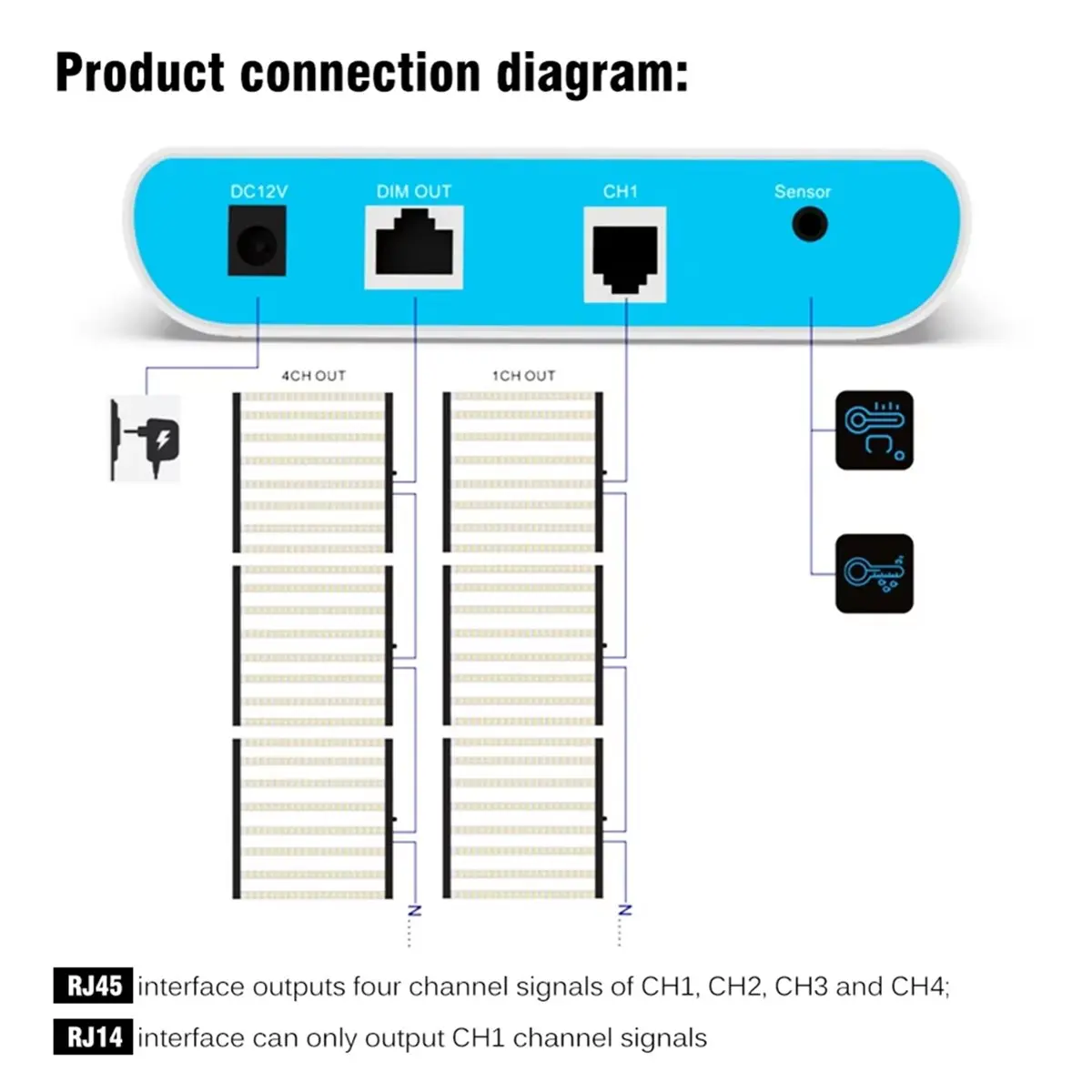 Фото Контроллер DT38 RJ14 RJ45 Smart BT для светодиодных фитоламп с таймером, диммированием и управлением через приложение, вилка EU №4