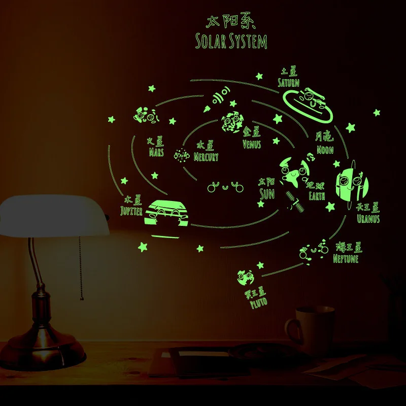 

3D Planet Solar System Fluorescent Wall Stick The Universe Planet Galaxy Children Room Bedroom Luminous Wall Stickers Tool