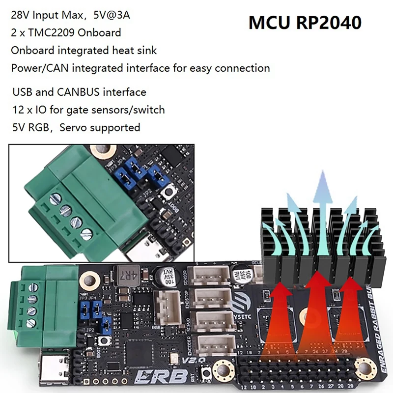 Материнская плата FYSETC ERB V2.0 бортовые драйверы Tmc2209 с интерфейсом CANBUS для Voron ERCF