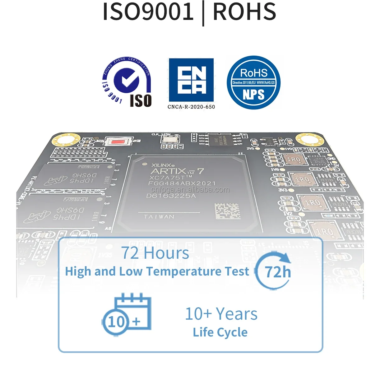 Puzhi PZ-A7200T-SOM Xilinx SoC Artix-7 xilinx fpga board basys 3 artix-7 тренерская плата