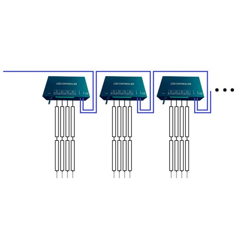 Фото Светодиодный контроллер Artnet DMX Artnet Controller WS2801 WS2811 Artnet Madrix Светодиодный пиксельный контроллер для гирлянд №5