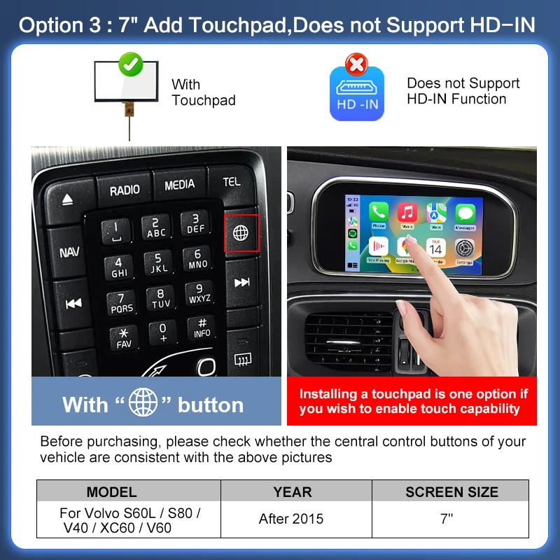 

Беспроводная коробка Carplay для Volvo V40 V60 XC60 S60 S80L после 2015 года, мультимедийный Android-модуль, зеркальный экран, камера