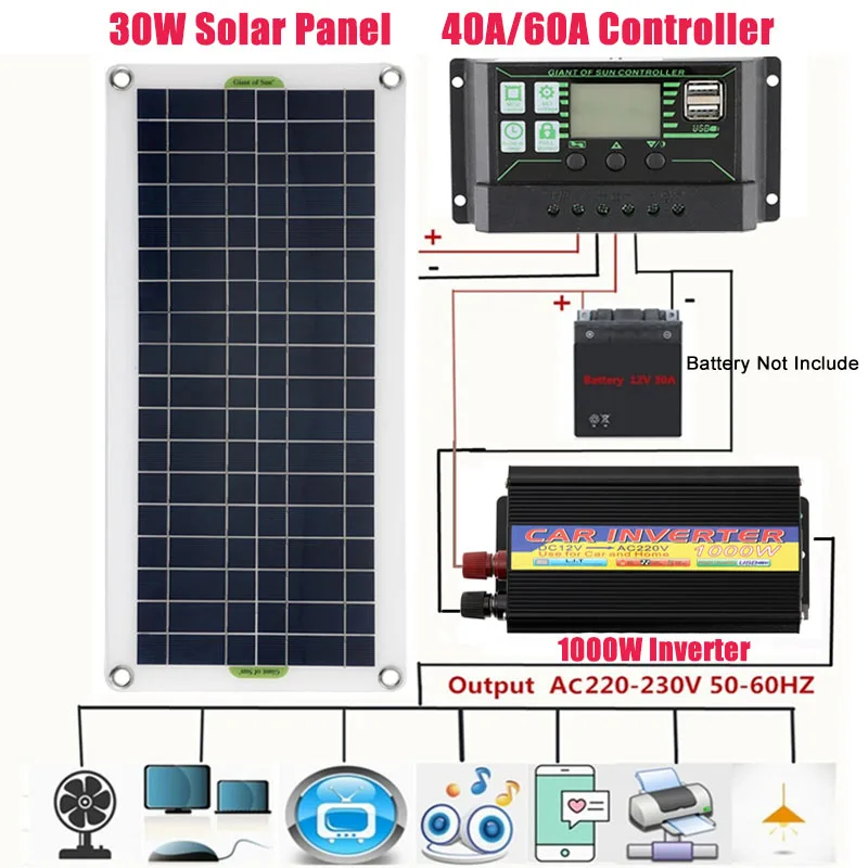 

1000W Car Inverter Conversor Solar Power Generator Solar Generation System Kit with 30W Solar Panel and 40A/60A Controller