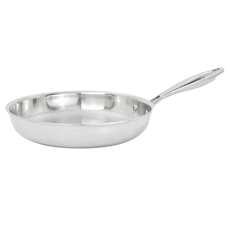 Сковорода антипригарная трехслойная с стеклянной крышкой 11 дюймов 20-28 см