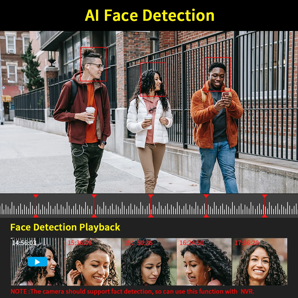 Продажа Сетевой видеорегистратор 4K 8 Мп, 32CH/16CH/9CH CCTV NVR DVR XMeye ONVIF с функцией распознавания лица, облачная P2P система домашнего видеонаблюдения