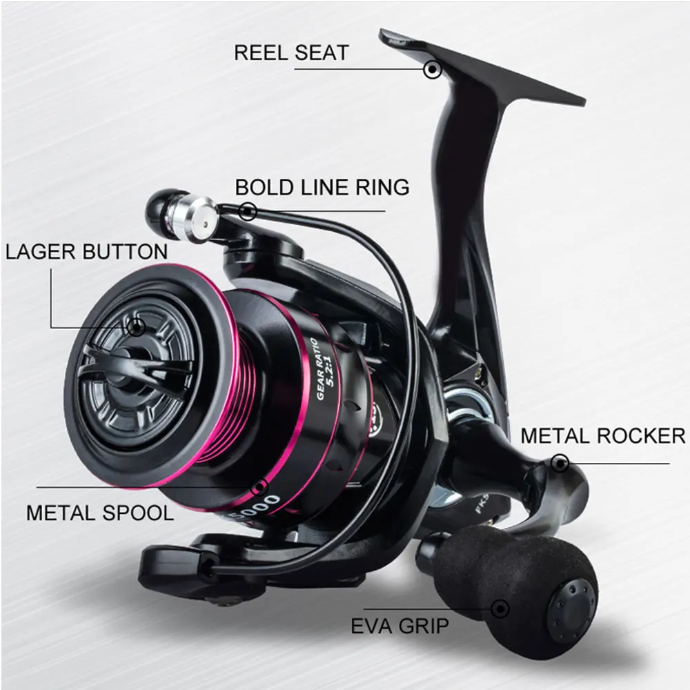 BILLINGS FK1000-7000 Спиннинговая Рыболовная Катушка