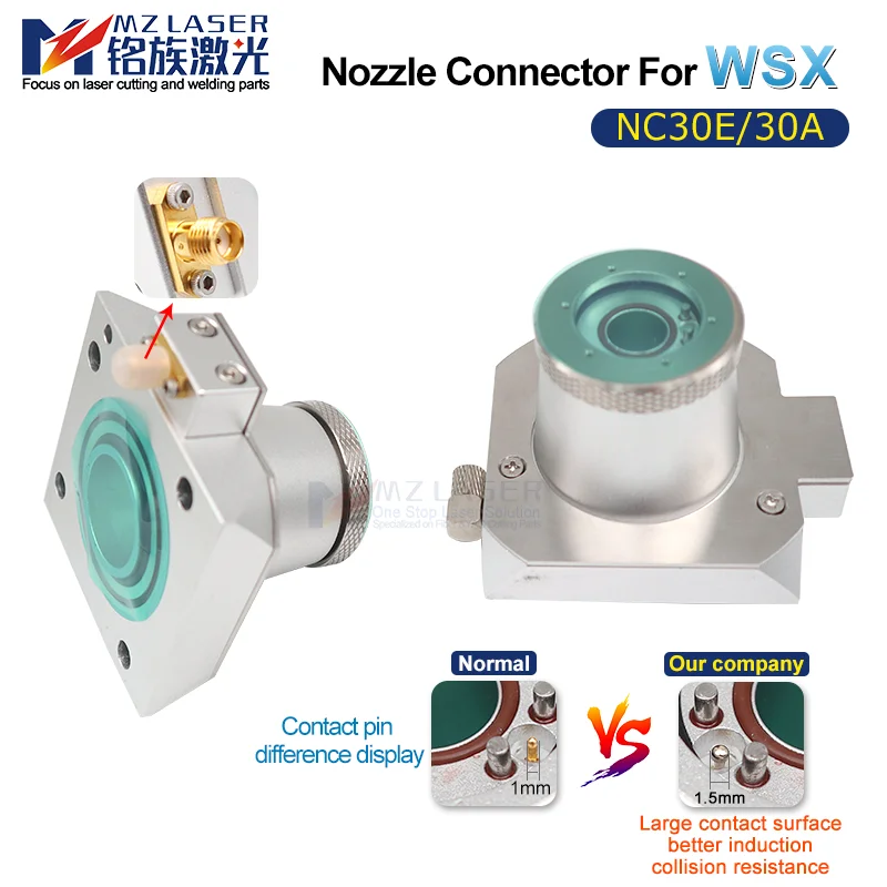 Mingla ser коннектор сопла емкостный датчик для WSX NC30E NC30A F125 F150 волоконная машина