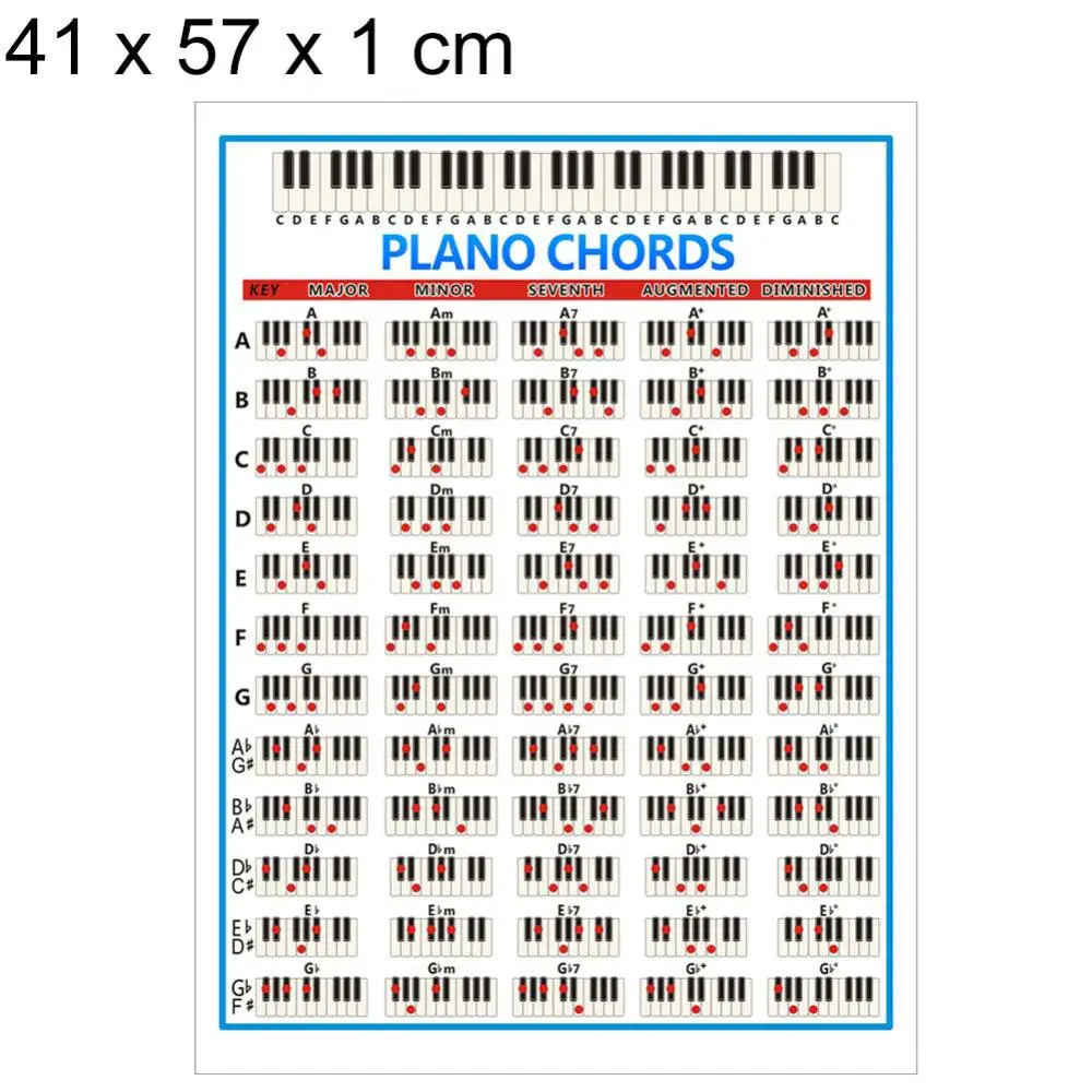 

Piano Keys Fingering Chords Chart Beginner Student Practice Music Graphic Poster