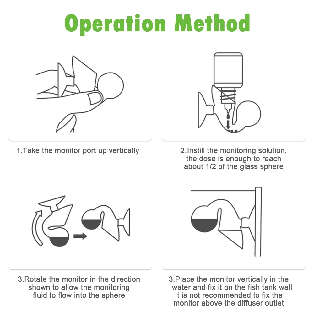 Индикатор CO2 для аквариума тестер стеклянной жидкости сделай сам устройство