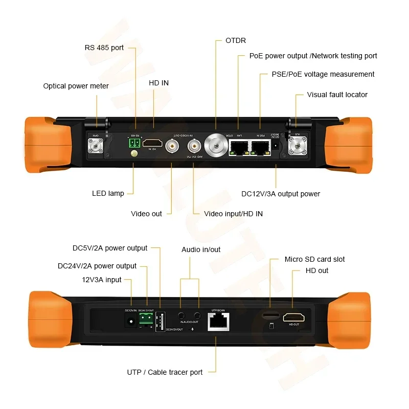 Фото MT-8000 OTDR Многофункциональный тестер видеонаблюдения с двойной длиной волны 1310/1550 Тестер замкнутого телевидения Тестер кабеля Анализ SOR №4