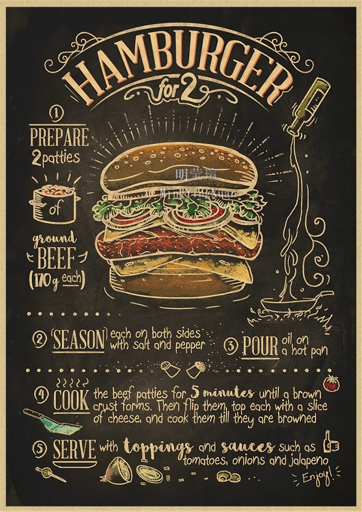 

Плакат "Рецепты блюд"