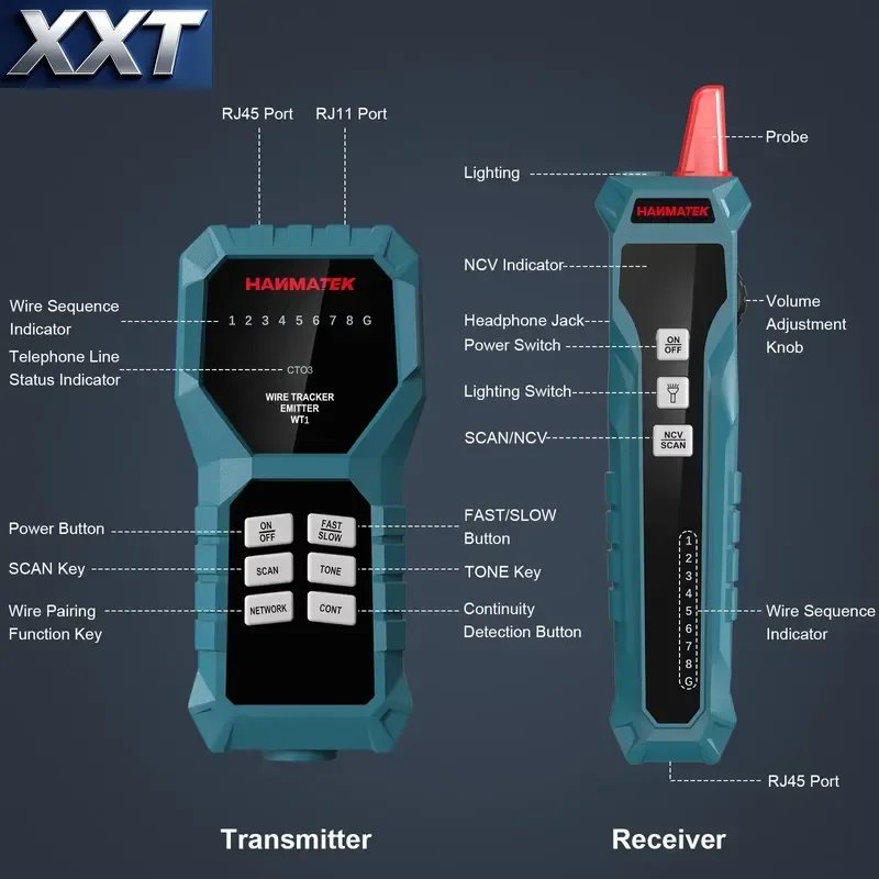 Фото Высококачественный трассоискатель для телефонных кабелей XXT, хит продаж, электронный тестер сетевых проводов, набор для проверки сетевых LAN-кабелей №3