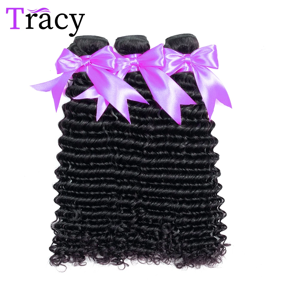 Рисунок 3 - Треугольная волна 3 искусственных