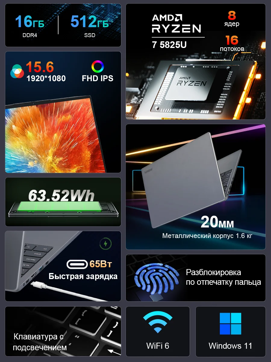 Фото Ninkear A15 Plus ноутбук 15.6