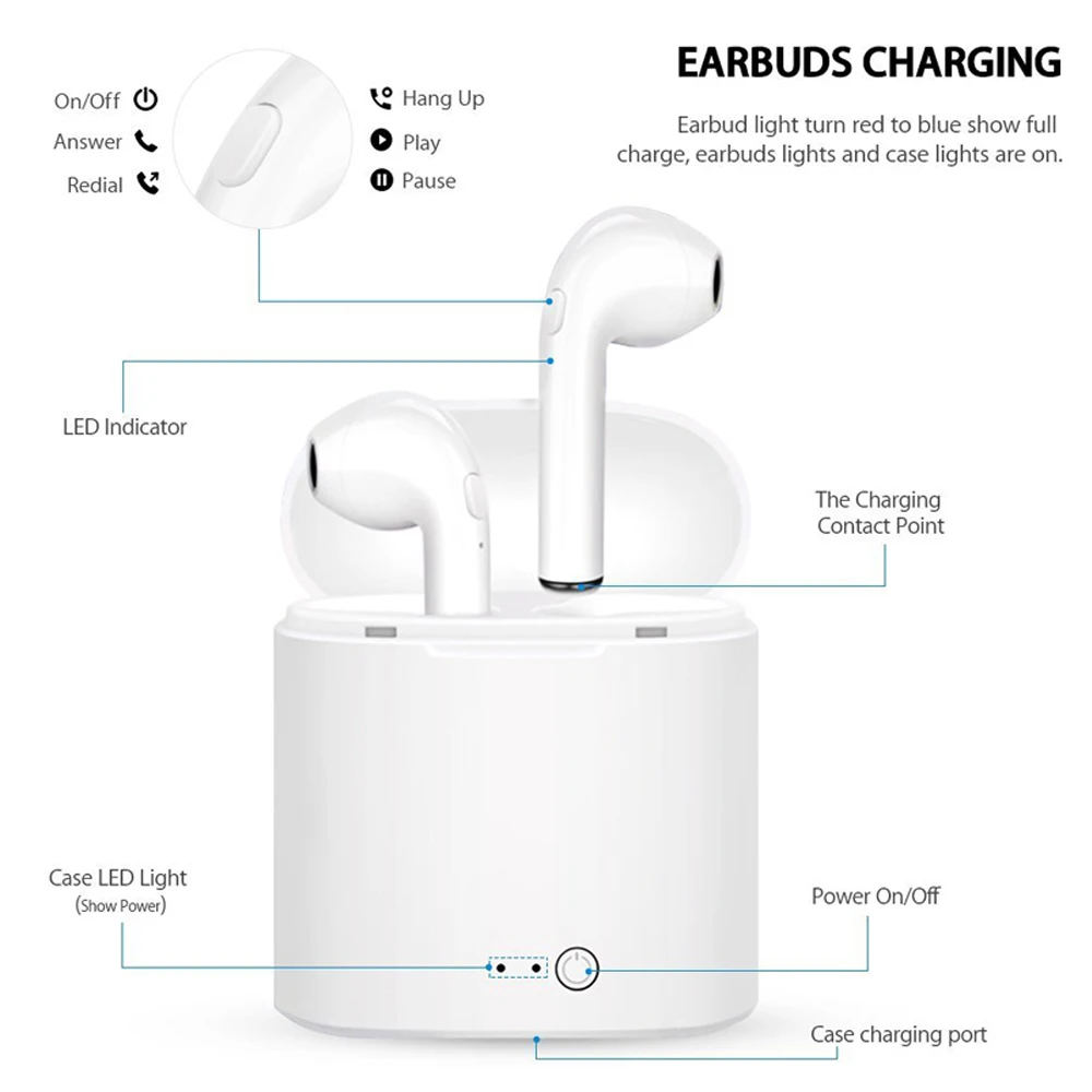 I7s TWS Bluetooth-наушники Беспроводные наушники для всех смартфонов Спортивные