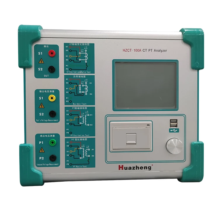 Рисунок 4 - Анализатор характеристик электрического