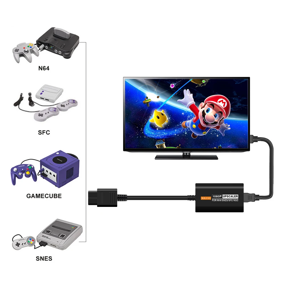 Адаптер для консолей N64/SNES/SFC/NGC HDTV |