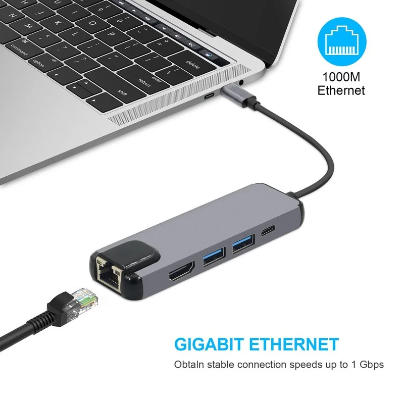 

5 in 1 TYPE-C HUB to HDMI+Gigabit Ethernet port USB3.0 with PD charging hub