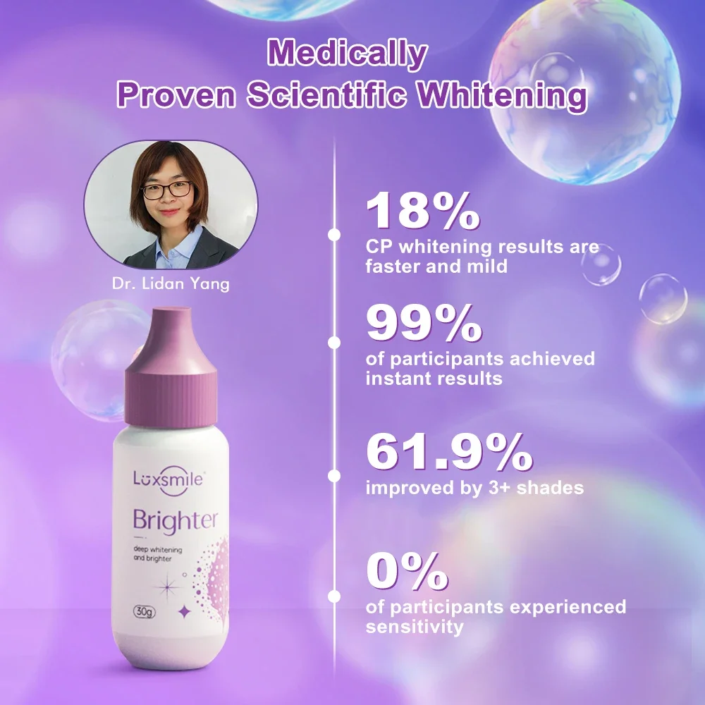 Набор для отбеливания зубов BBP 35% перекись карбамида домашний набор гелей