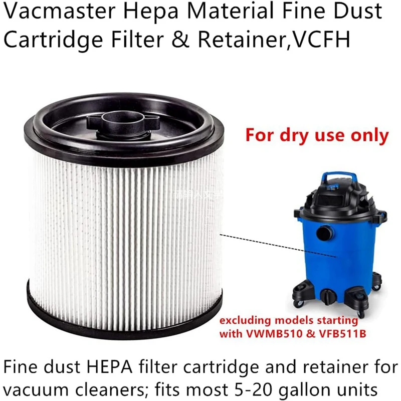 Replacement For Vacmaster Hepa Material Fine Dust Cartridge Filter & Retainer VCFH